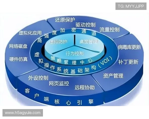 AG恒峰官网首页最新新闻发布，全面介绍平台安全保障措施与用户权益保护策略